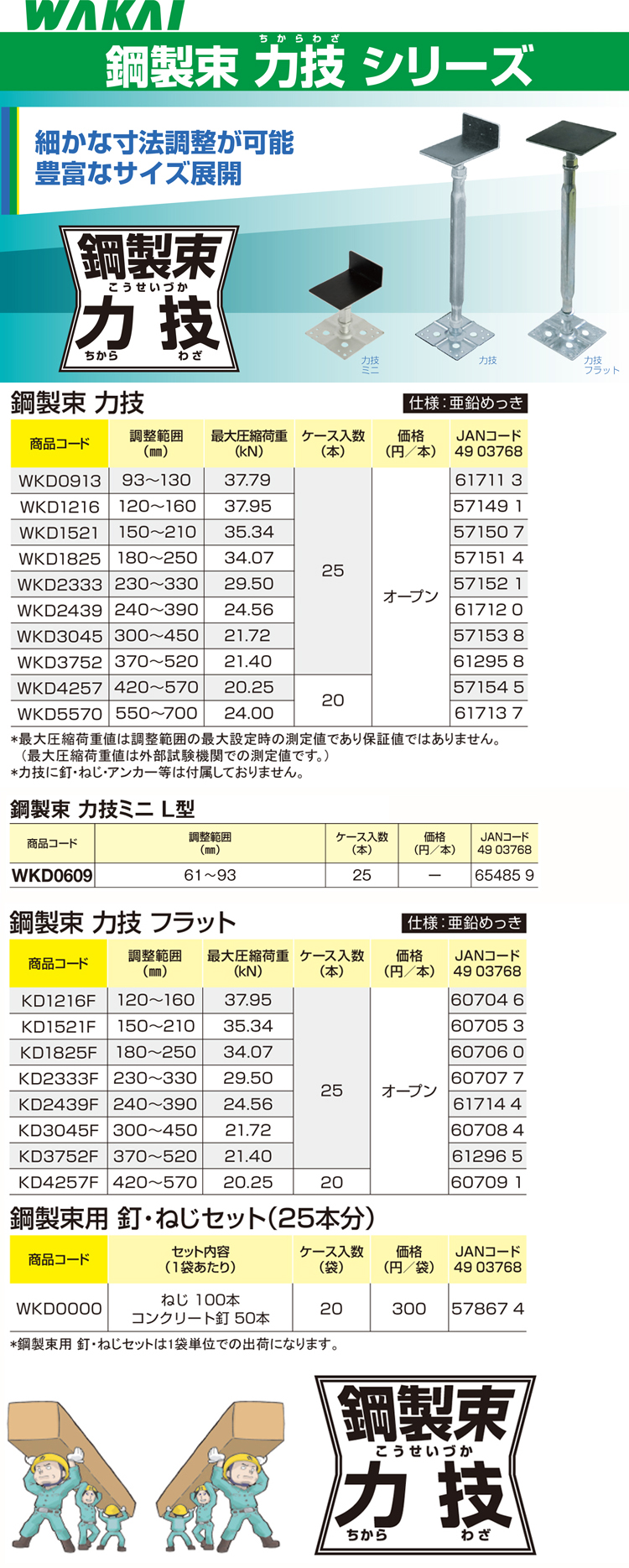 鋼製床束『力技』