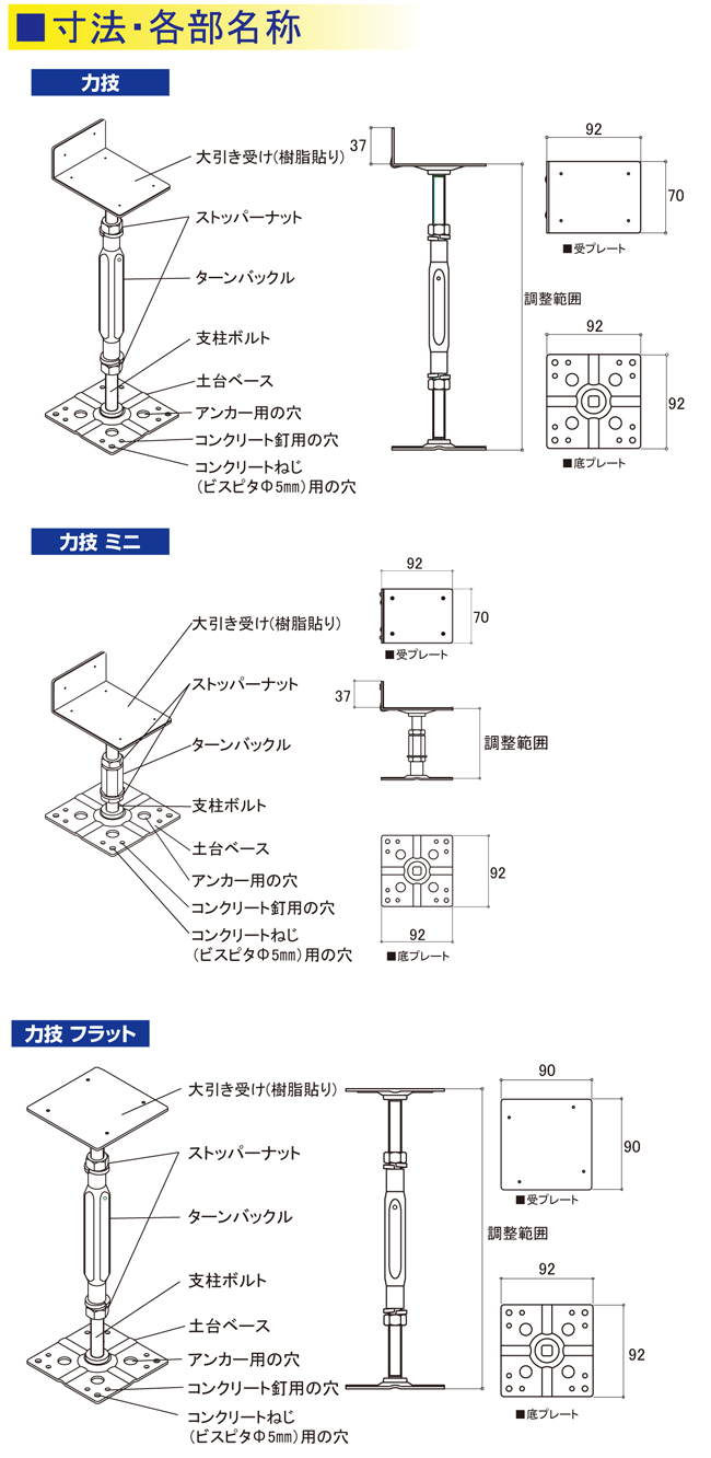 鋼製床束『力技』