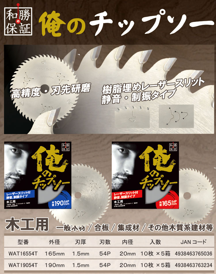 俺のチップソー（木工用）