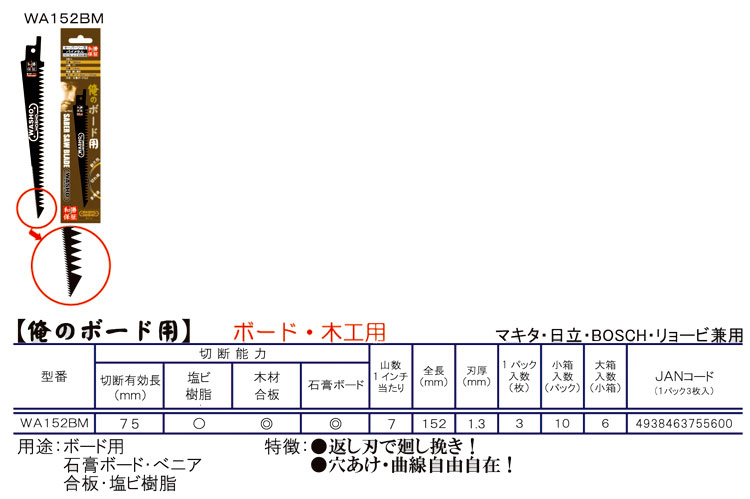 俺のボード用セーバーソーブレード