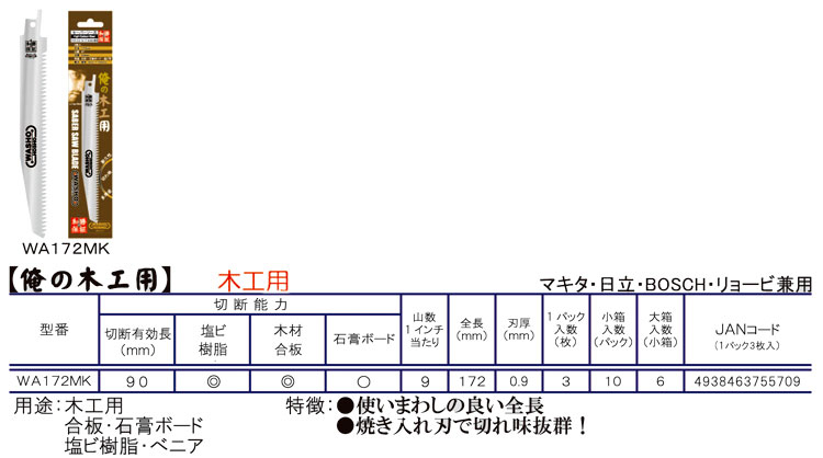 俺の木工用セーバーソーブレード