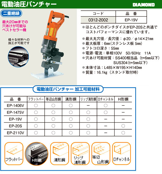 電動油圧パンチャー