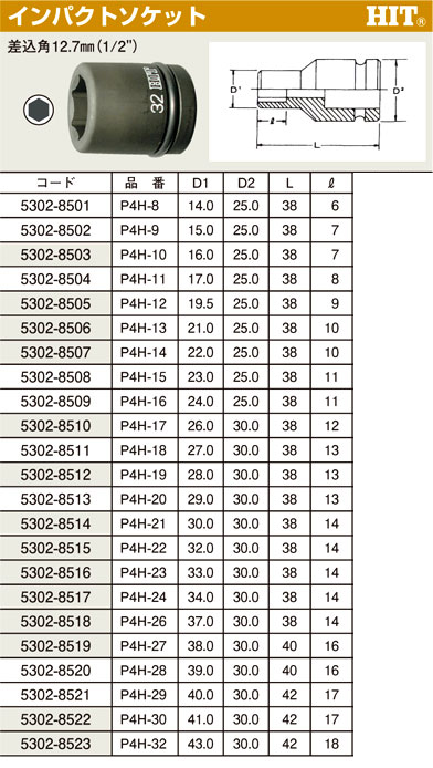 ヒット商事 インパクトソケット差込角12.7mm P4H-8 / インパクトレンチ用ソケット / 電動工具用アクセサリ | 電動工具の道具道楽