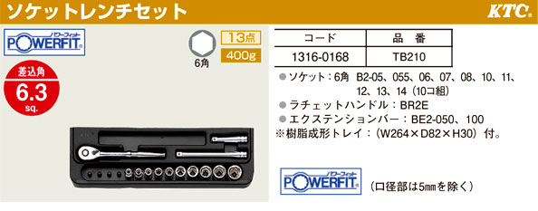 パワーフィットソケットレンチセット(差込角6.3sq)