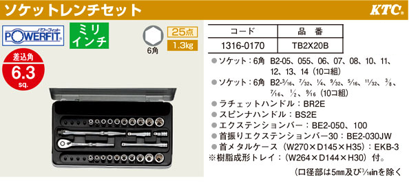 パワーフィットソケットレンチセット(差込角6.3sq)