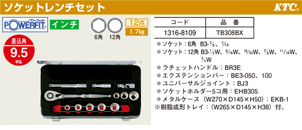 パワーフィットソケットレンチセット(差込角9.5sq)