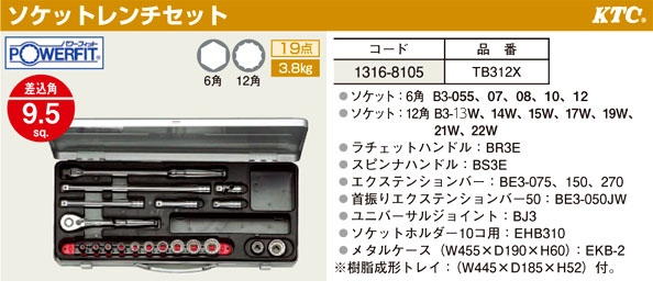 パワーフィットソケットレンチセット(差込角9.5sq)