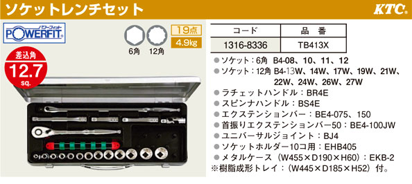 パワーフィットソケットレンチセット(差込角12.7sq)