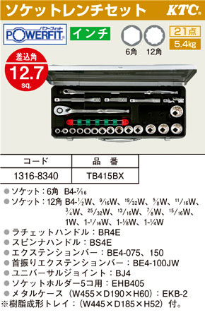パワーフィットソケットレンチセット(差込角12.7sq)
