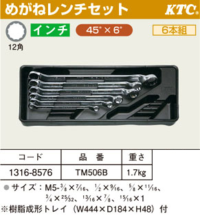 めがねレンチセット