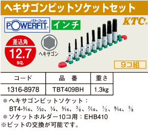 パワーフィットヘキサゴンビットソケットセット
