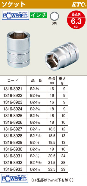 パワーフィットソケット6角