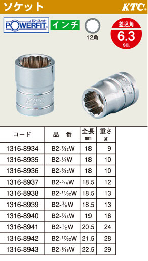 パワーフィットソケット12角