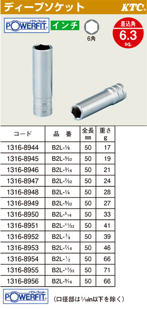 パワーフィットディープソケット6角