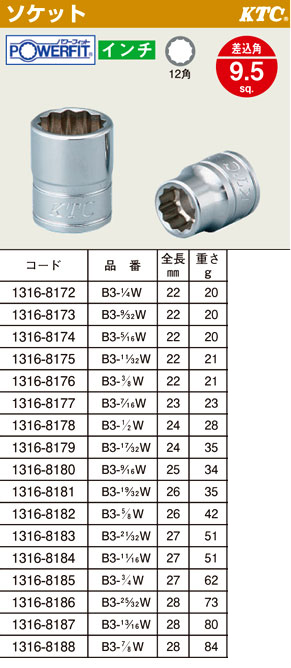 パワーフィットソケット12角