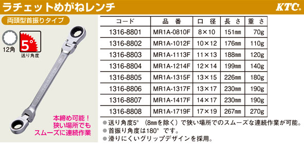 ラチェットめがねレンチ