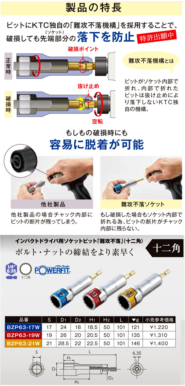 インパクトドライバ用ソケットビット「難攻不落」十二角