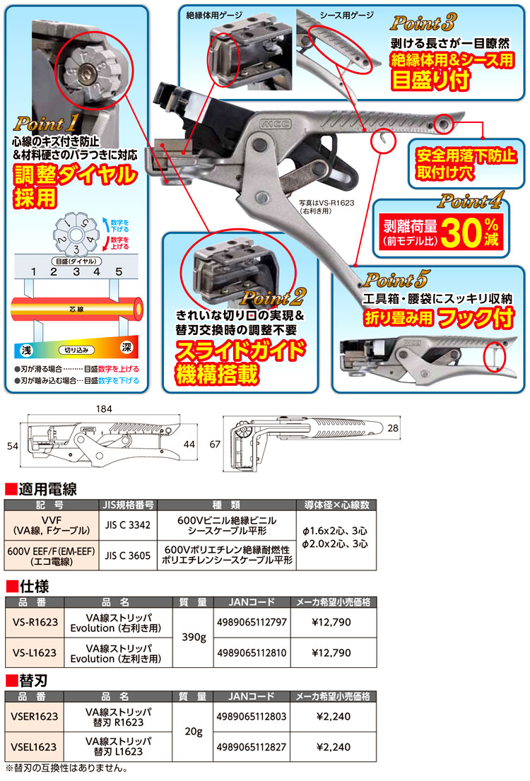 VA線ストリッパEvolution