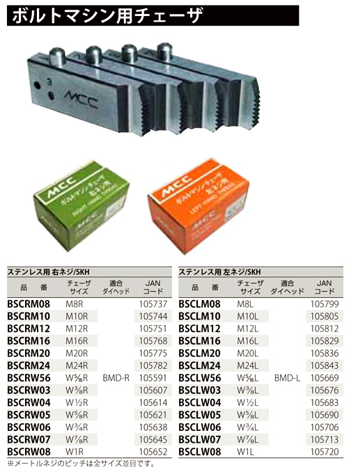 日本最大の ＭＣＣ ＢＭＳＫＨチェーザ Ｗ３ ８Ｒ 〔品番:BSCRW03〕 3672468