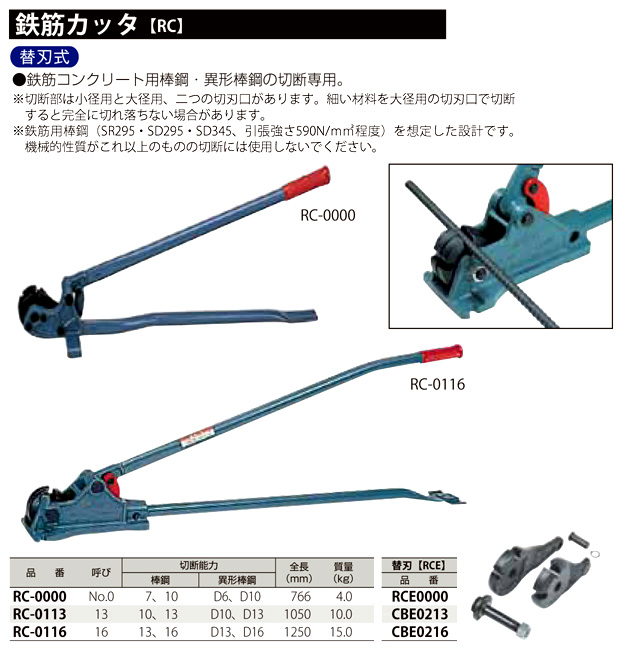 鉄筋カッター MCC・鉄筋カッター 手動 (切断能力：棒鋼10・13／異形棒鋼：D10・D13)