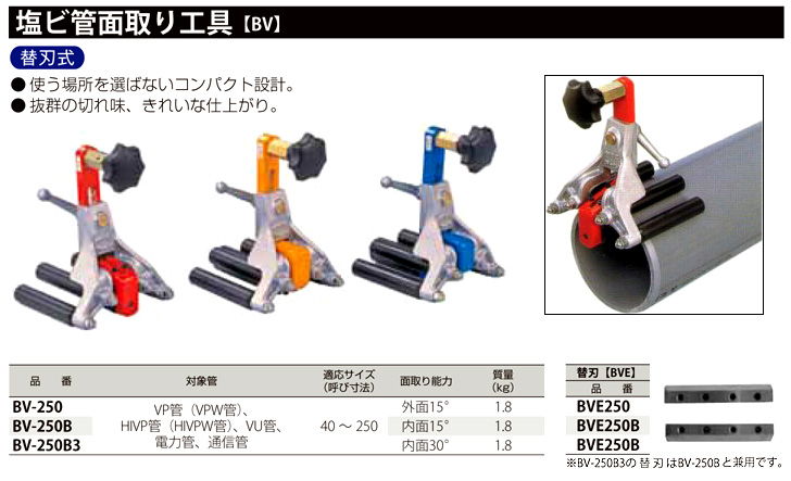 トップ MCC MCC塩ビ管面取り工具 外面15度 BV-250 1点