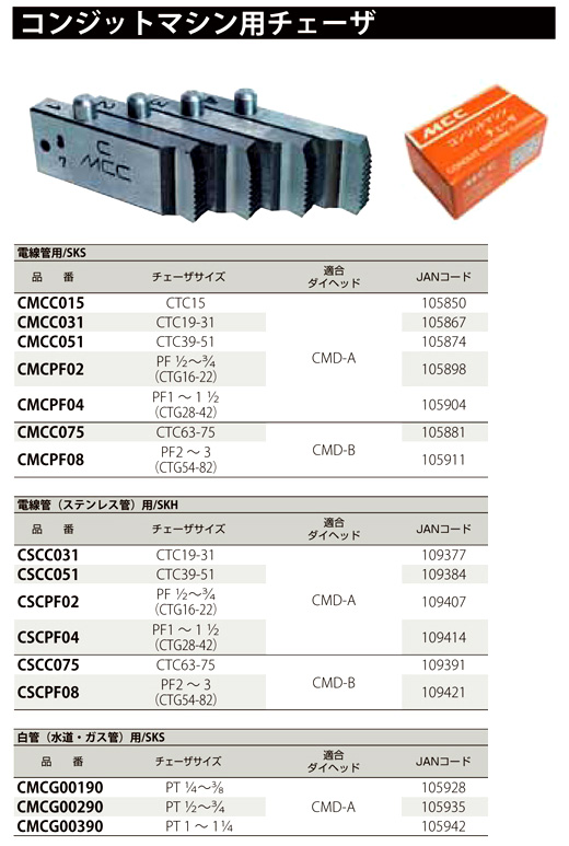 MCC コンジットマシン用チェーザ CMCPF08 / パイプマシン / 配管工具 