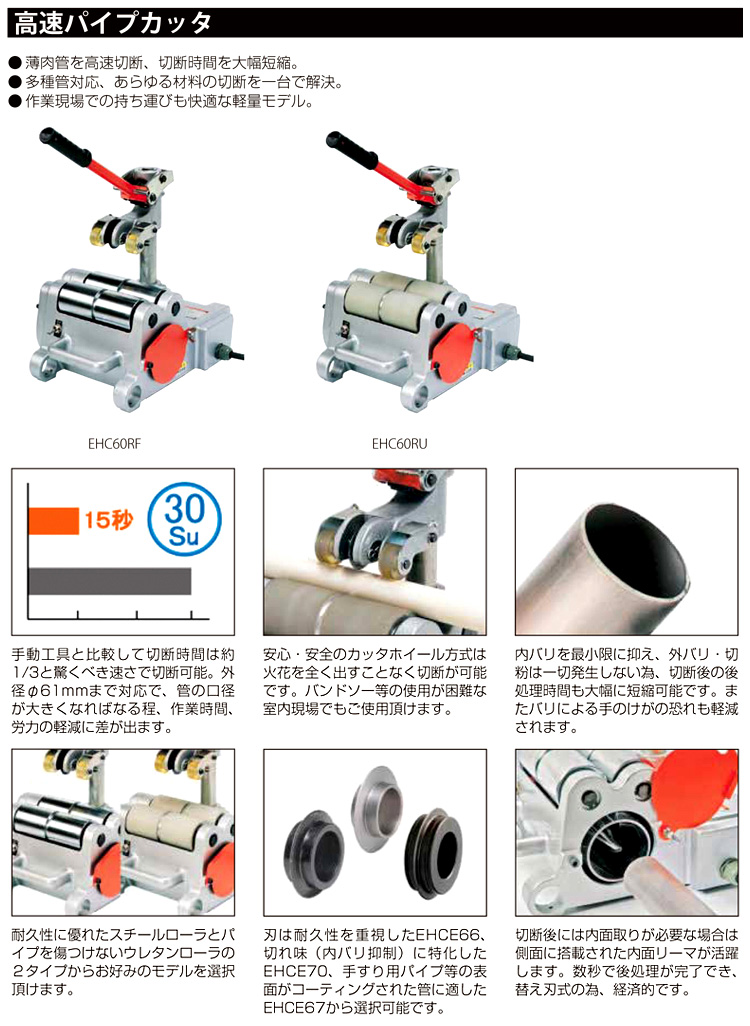 最も優遇 MCC MCC高速パイプカッタ用替刃70 EHCE70 1枚 copycatguate.com