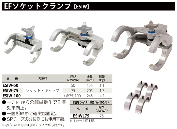 今ならほぼ即納！ MCC ソケットクランプ ESI-250