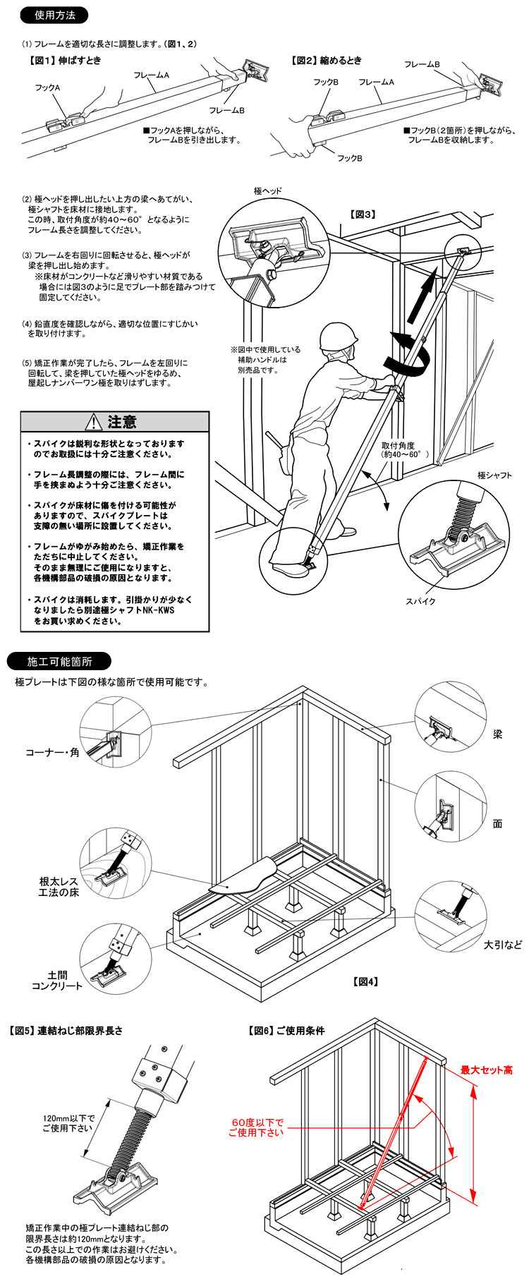 屋起こしナンバーワン『極』逆向対応モデル