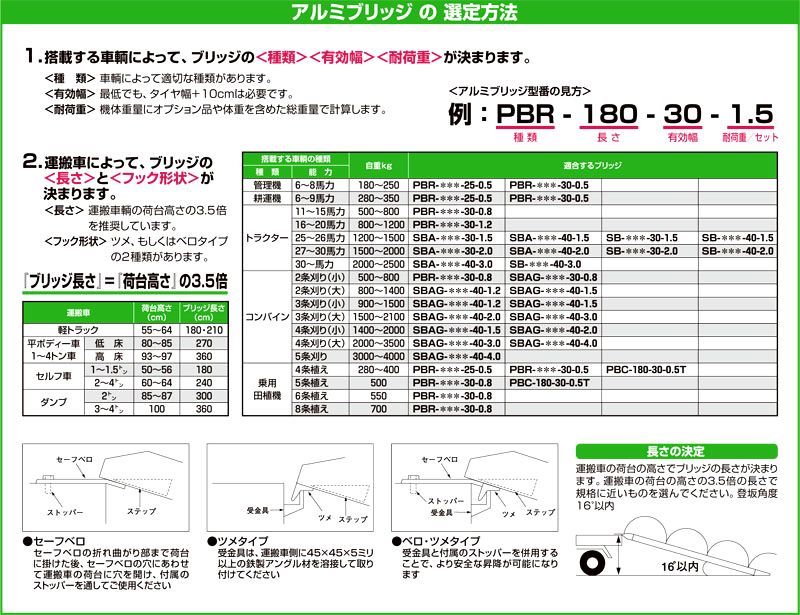 ピカコーポレイション ピカ ブリッジ PBC-180-30-0.5T