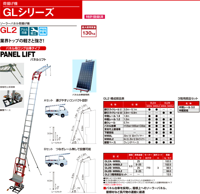 ソーラーパネル荷揚げ機