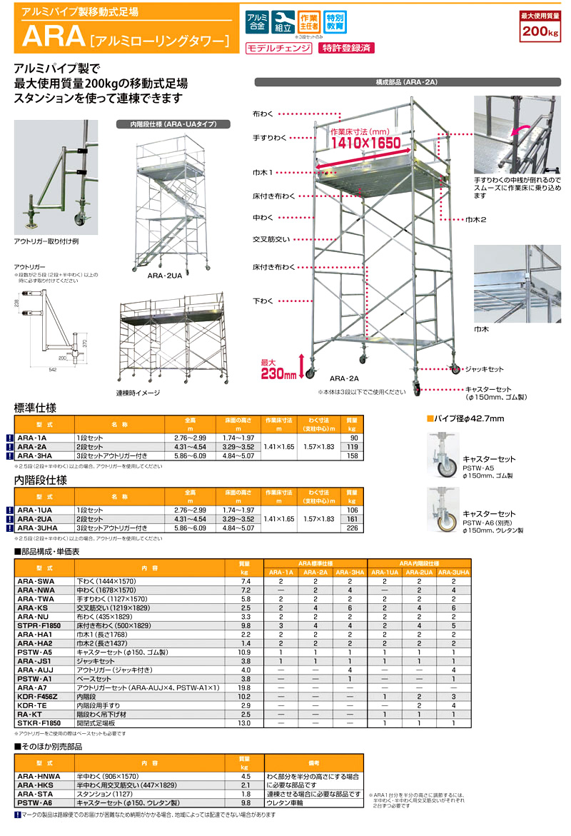 ピカ 【別途運賃】アルミパイプ製移動式足場アルミローリングタワー