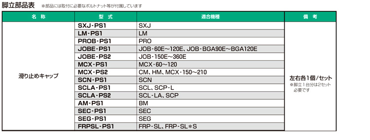 日本最大級 PiCa ピカ 踏台用部品 滑り止めキャップ UF-PS1 左右各1個 セット