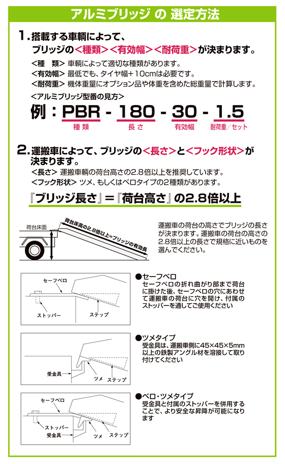 売り出し ピカコーポレイション Pica ブリッジ ゴムシュー ホイル コンバイン用 SBAG-240-40-1.2