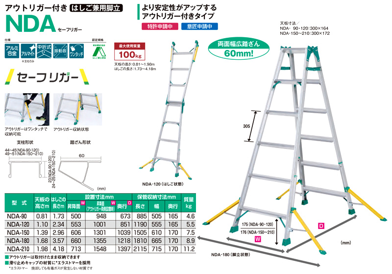 ピカ アウトリガー付きはしご兼用脚立 NDA NDA-120 / 脚立 / 現場機材