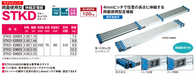 ピカ 両面使用型伸縮足場板ブルーコンパクトステージ STKD-E4023 ...