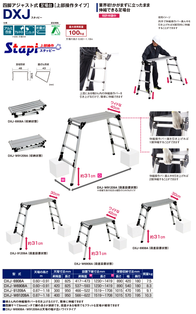 四脚アジャスト式足場台(上部操作) DXJ