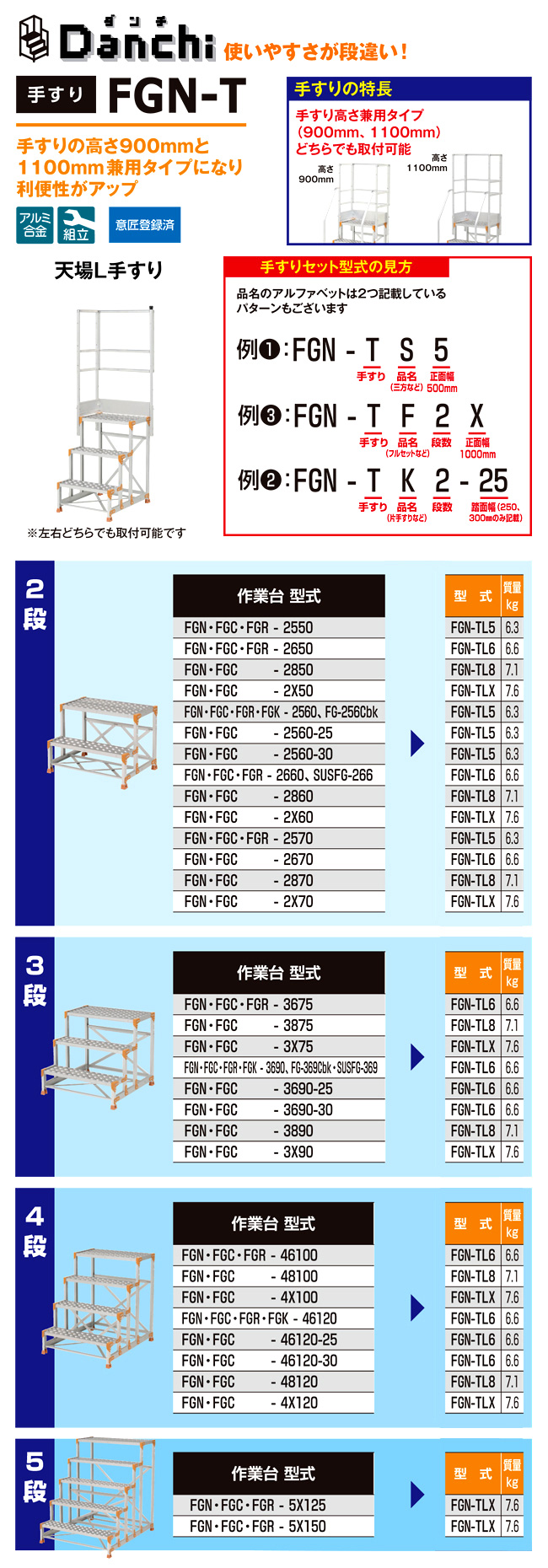 ピカ 天場Ｌ手すり 手すり高さ９００ｍｍ、１１００ｍｍ兼用 〔品番