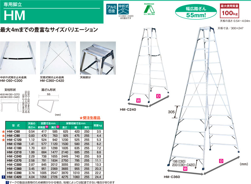 ポイント15倍】【直送品】 PiCa (ピカ) 専用脚立 HM-C150