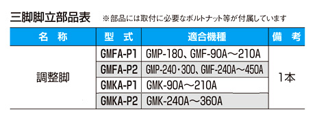 【ピカ三脚脚立部品】調整脚