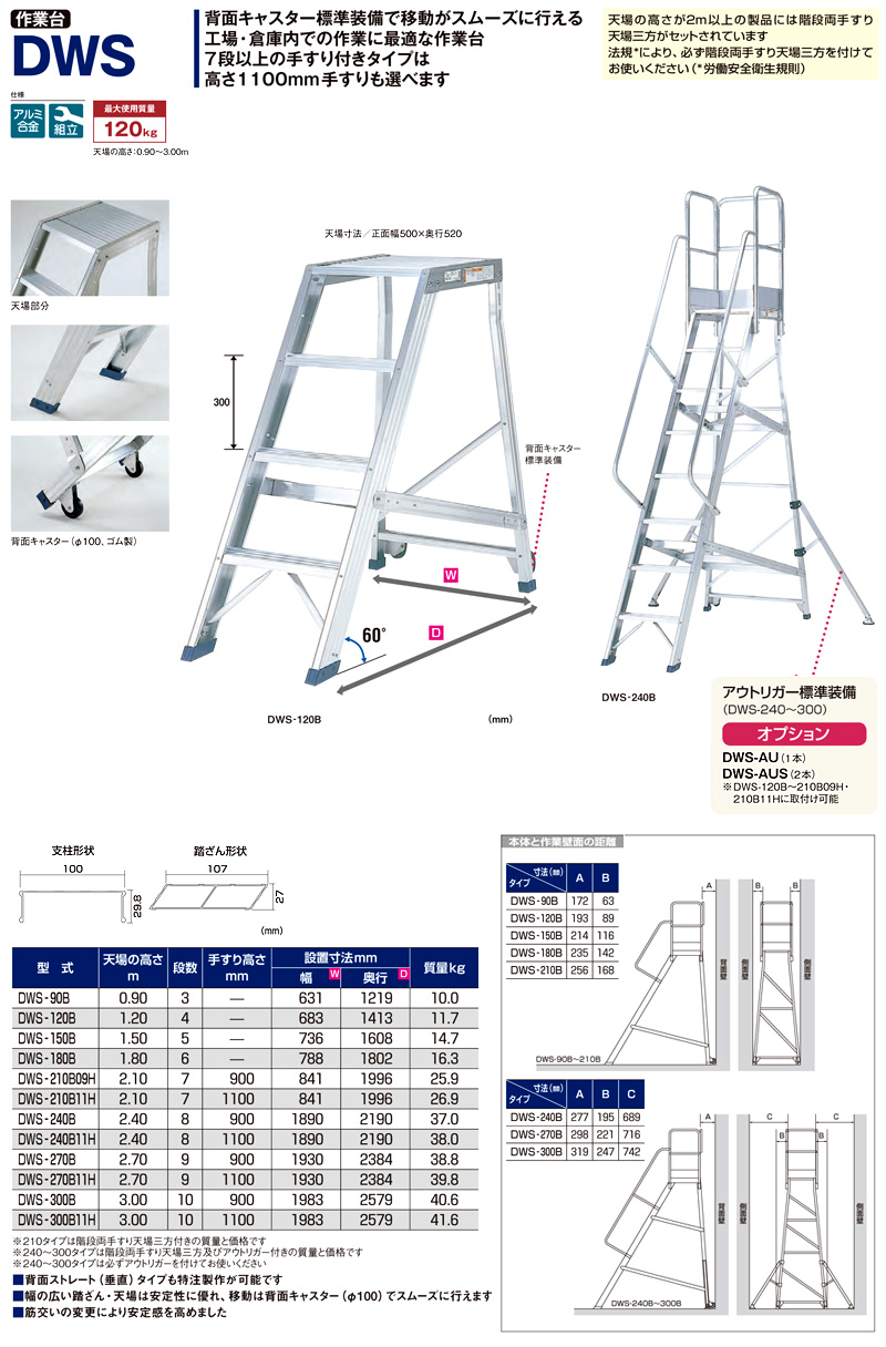 ネット限定】 ピカ Pica 移動式作業台 DWS-D270AS 最大使用質量