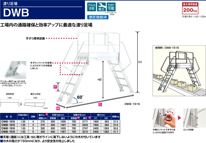 年中無休 ピカコーポレイション Pica 渡り足場 DWB-1515