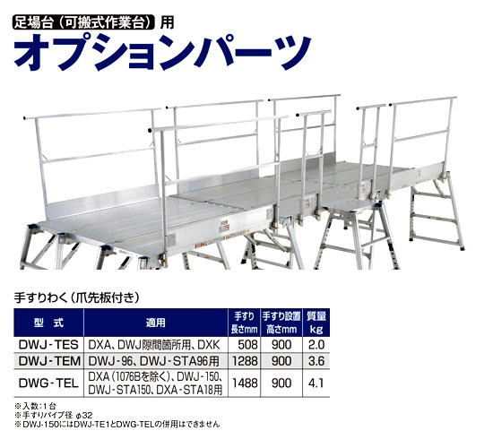 ピカ 【ピカ足場台オプション】手すりわく（爪先板付） DWJ-TEM / 作業