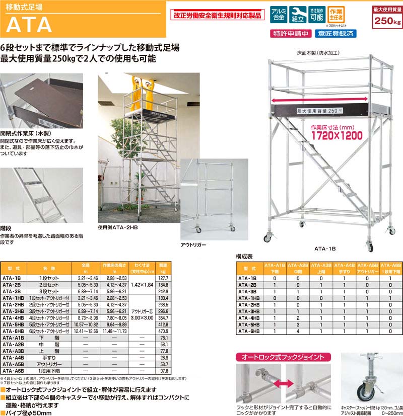 ピカ 【オプション】中階 ATA-A2B / タワー・タワーオプション部品