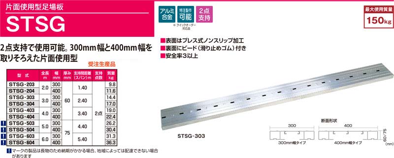 片面使用型足場板（厚み60mm）