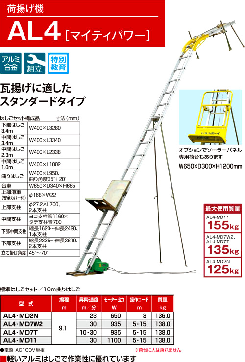 本店は SUNCO SUS316L 六角ボルト 全ネジ 27X80 ゼン 10本入 B01200000270080000 2535722  送料別途見積り 法人 事業所限定 掲外取寄