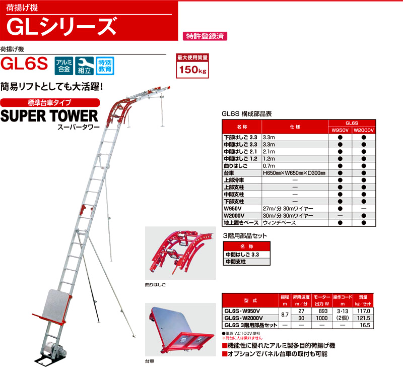 最大55％オフ！ ピカ 荷揚げ機 GL6S-W2000V スーパータワー 土木機材 Pica