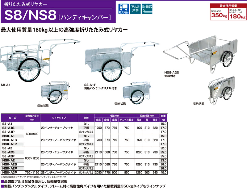 リヤカー 折りたたみ式 超軽量タイプ NS-8-A1 昭和ブリッジ - 8