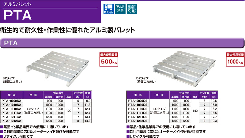 15周年記念イベントが 日本地工 チコーアンカー打込工具