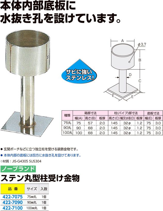 ノーブランド ステン丸型柱受け金物 / アンカーボルト / 建築金物 基礎金物 | 電動工具の道具道楽